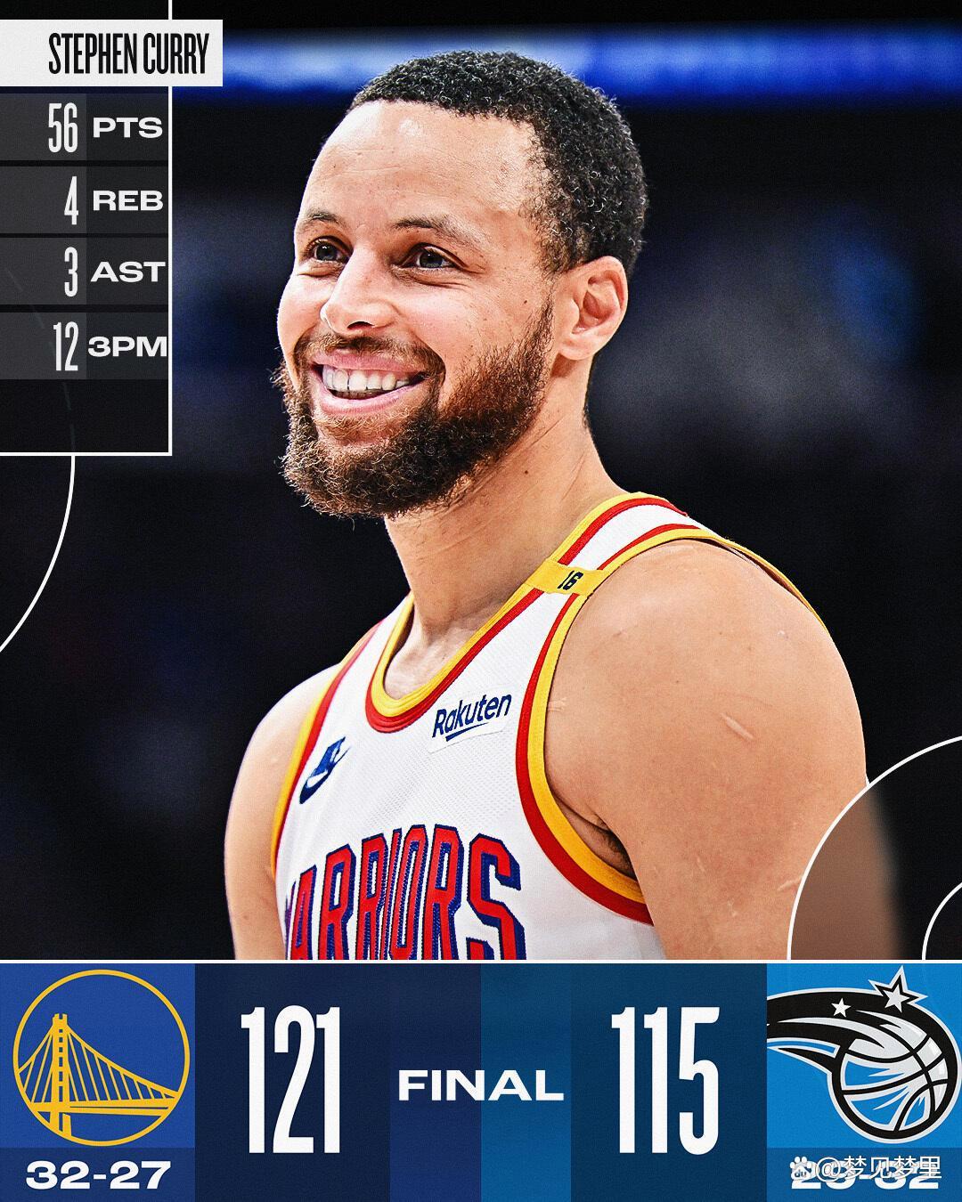 IM体育官方网-魔术轻取黄蜂，库里惊艳世界